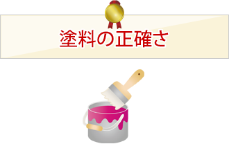塗料の正確さ