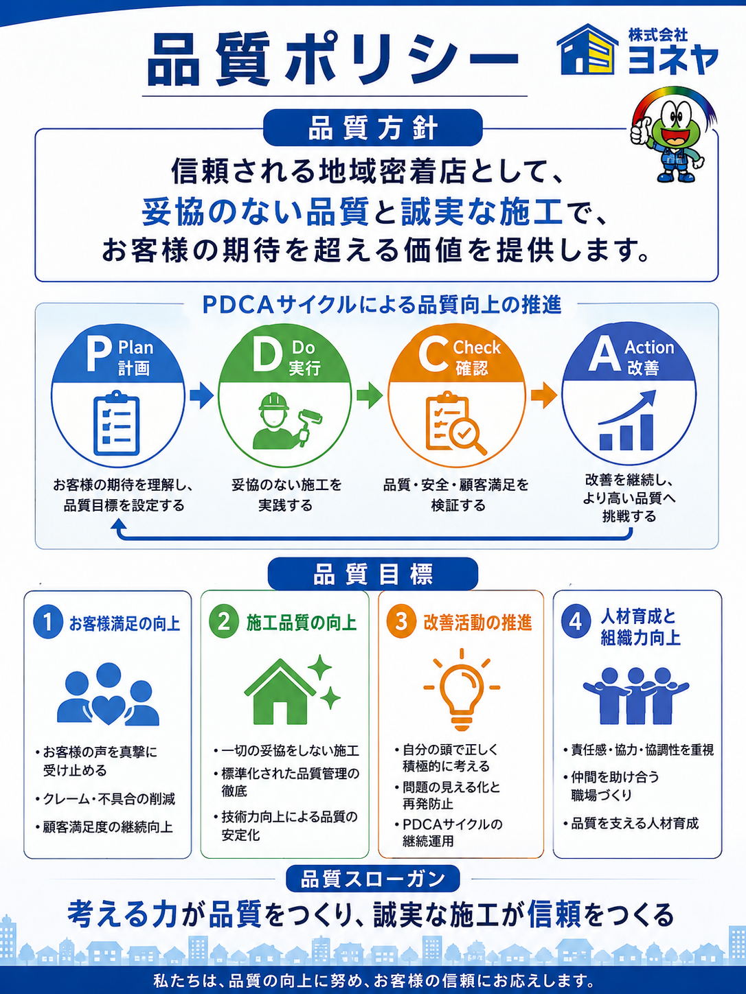 品質クオリティ