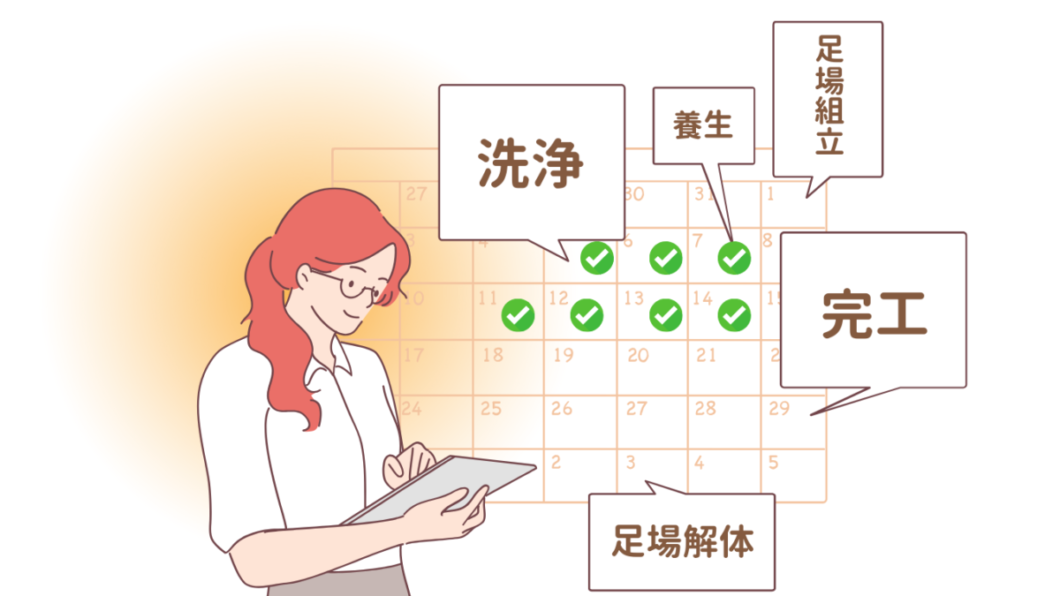 タブレットを持つ女性の横で、「足場組立」「養生」「洗浄」「足場解体」「完工」などの工程がチェックマーク付きのカレンダーとともに表示され、塗装工事のスケジュール管理を示すイラスト