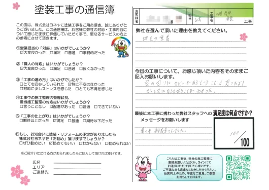 奈良県橿原市南八木町O様邸　外壁塗装・屋根塗装・防水工事のお客様の声