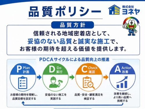 ヨネヤ品質ポリシーを策定いたしました。