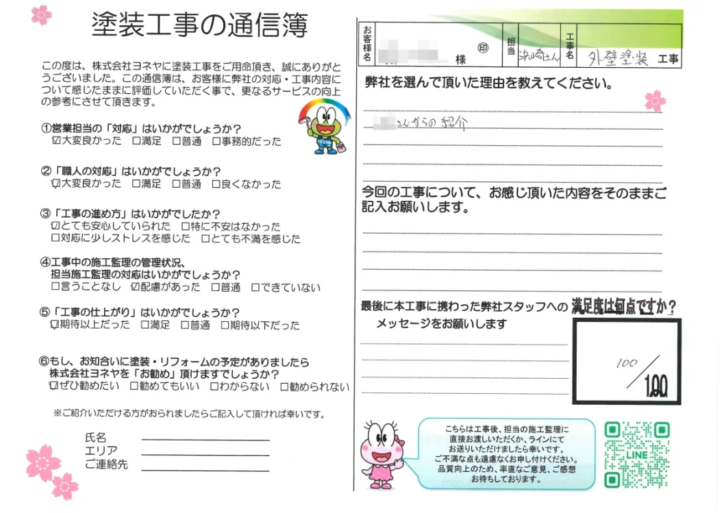 奈良県天理市小路町H様邸　外壁塗装工事 施工後の写真