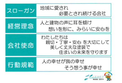 奈良の香芝市の株式会社ヨネヤの外壁塗装と屋根塗装の理念